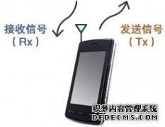 功率放大器電源線的靜噪對策及風(fēng)華電感磁珠技術(shù)建議