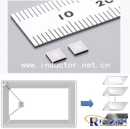 村田超小型HF射頻識(shí)別標(biāo)簽
