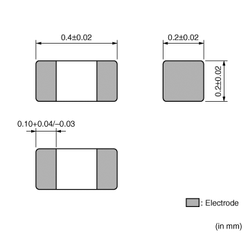 01005/0402封裝貼片電感磁珠規(guī)格示意圖