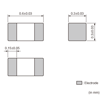 01005/0402封裝貼片電感磁珠規(guī)格示意圖